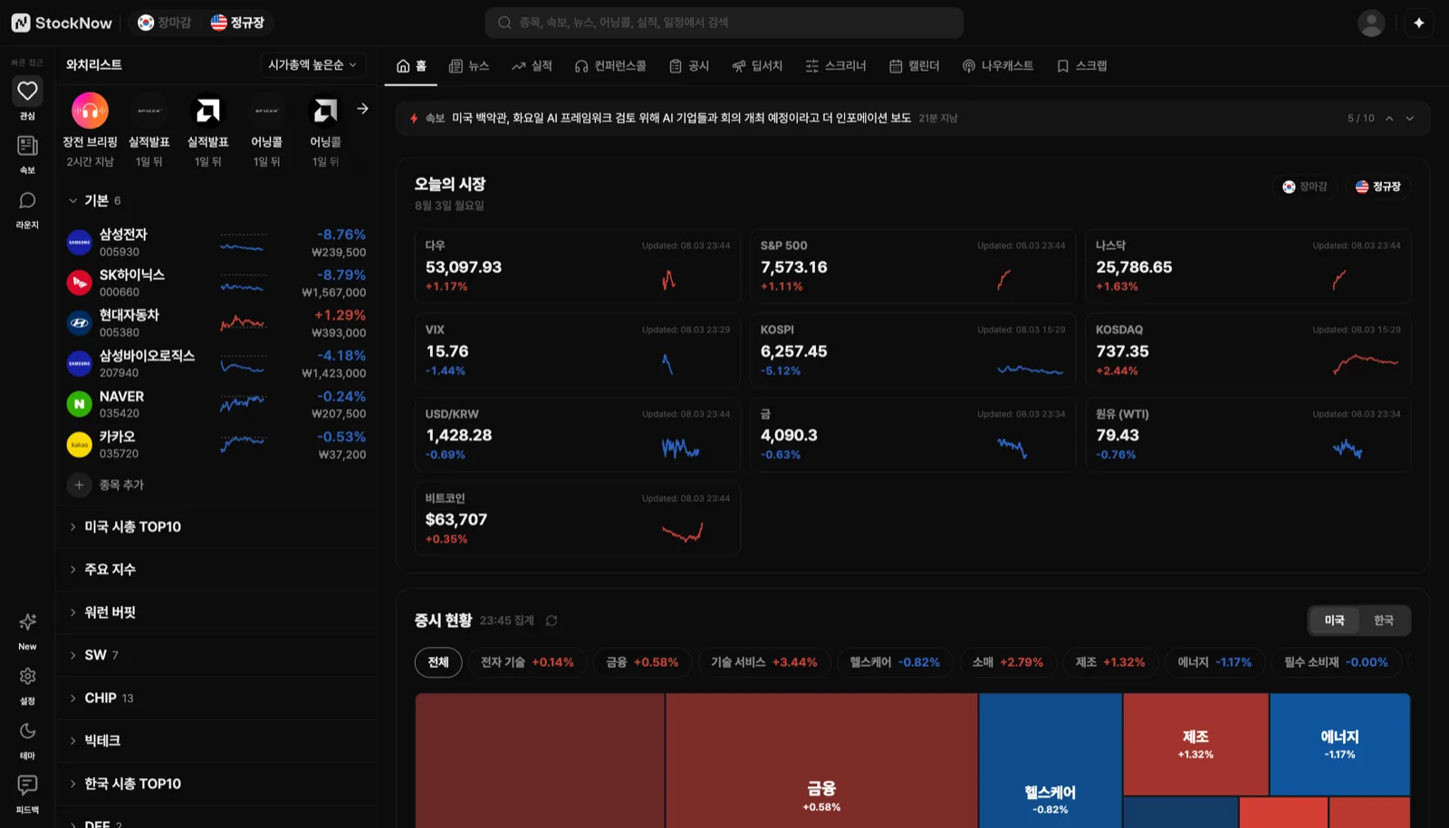 StockNow Web 데스크톱 화면 예시: 좌측에 섹터 히트맵, 우측에 이번 주 실적 캘린더가 함께 표시된 워크스페이스